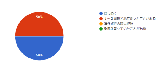 202012052.png