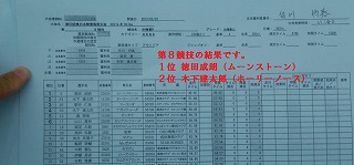 CSI-W3.jpg