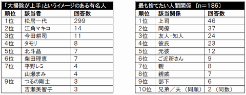 乗馬でストレス発散